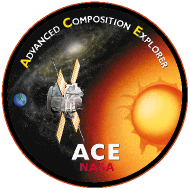 Advanced Composition Explorer